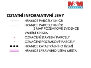 Prodej pozemku, Kolín, Zličská, 18 m2