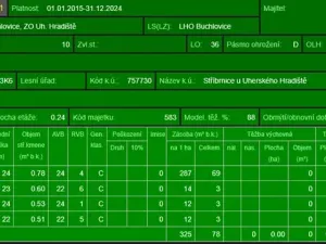 Prodej lesa, Stříbrnice, 2595 m2