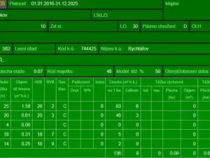 Prodej lesa, Vyškov, 1783 m2