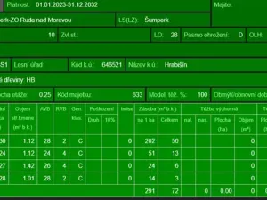 Prodej podílu lesa, Hrabišín, 4749 m2