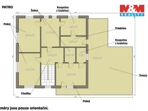 Prodej rodinného domu, Křenice, K Polníku, 185 m2