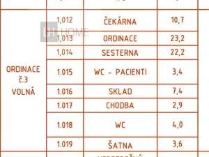Pronájem ordinace, Kutná Hora, 80 m2