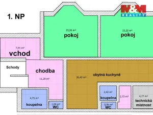 Prodej rodinného domu, Ústí nad Orlicí, A. Staška, 198 m2