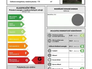 Prodej rodinného domu, Tichonice, 123 m2