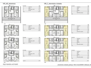 Prodej činžovního domu, Praha - Braník, U družstva Práce, 260 m2