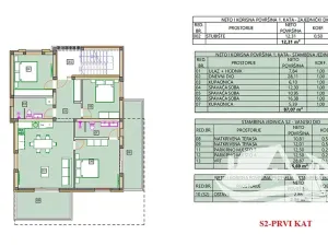 Prodej bytu 4+kk, Tribunj, Chorvatsko, 95 m2