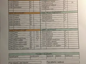 Dražba - jiné, Brumov-Bylnice, 29 m2