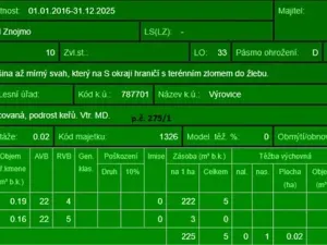 Prodej podílu lesa, Výrovice, 1459 m2