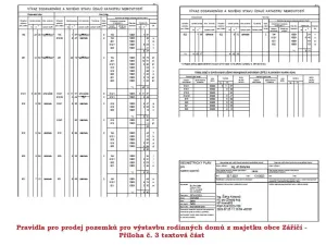 Prodej pozemku pro bydlení, Záříčí, 847 m2