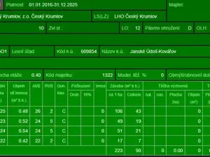 Prodej podílu lesa, Brloh, 5446 m2