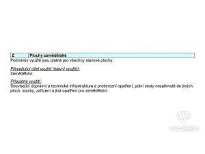 Prodej podílu komerčního pozemku, Koryčany, 336 m2