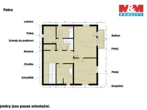 Prodej rodinného domu, Maňovice, 230 m2