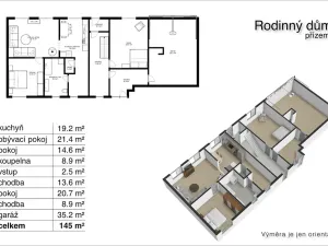 Prodej rodinného domu, Pištín, 231 m2