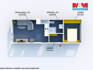 Prodej mobilheimu, Blovice - Bohušov, 35 m2