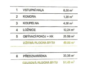 Pronájem bytu 2+kk, Praha - Malešice, Univerzitní, 51 m2