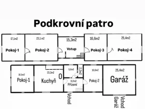 Prodej chalupy, Borotín - Libenice, 100 m2