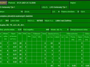 Prodej lesa, Blížejov - Lštění, 6627 m2