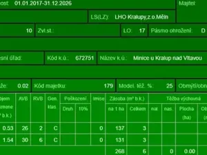 Prodej lesa, Kralupy nad Vltavou, 20392 m2