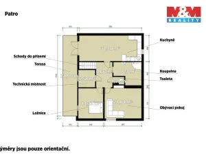 Prodej rodinného domu, Horní Kozolupy, 197 m2