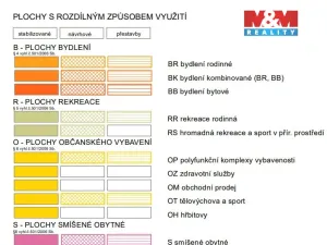 Prodej pozemku pro bydlení, Přerov - Přerov VII-Čekyně, 827 m2