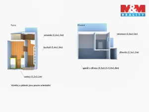 Prodej chaty, Erpužice - Blahousty, 55 m2