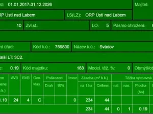 Prodej lesa, Ústí nad Labem, 41840 m2