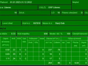 Prodej lesa, Český Dub, 17551 m2