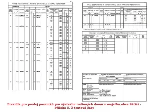 Prodej pozemku pro bydlení, Záříčí, 880 m2
