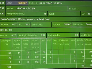 Prodej lesa, Šarovy, 11619 m2