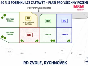 Prodej pozemku pro bydlení, Rychnovek - Zvole, 5250 m2