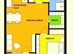 Prodej bytu 2+kk, Brno, Řípská, 67 m2