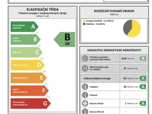 Pronájem bytu 3+kk, Mladá Boleslav - Chrást, 73 m2