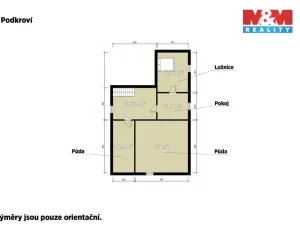 Prodej rodinného domu, Toužim - Prachomety, 215 m2