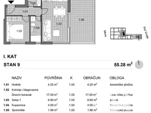 Prodej bytu 2+kk, Povljana, Chorvatsko, 50 m2