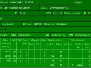 Prodej lesa, Libotenice, 63021 m2