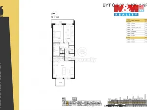 Pronájem bytu 3+kk, Praha - Dejvice, Lindleyova, 92 m2