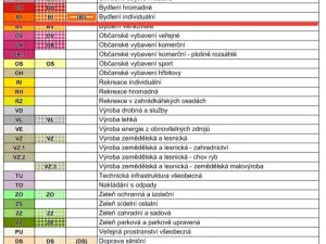 Prodej rodinného domu, Žamberk, 57 m2