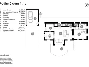 Prodej vily, Praha - Dejvice, V Šáreckém údolí, 253 m2