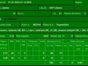 Prodej lesa, Liberec, 10902 m2