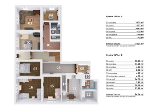 Prodej komerční nemovitosti, Horní Cerekev, 460 m2