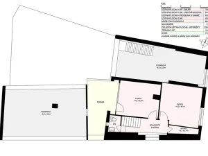 Prodej rodinného domu, Hluboká nad Vltavou, Jiráskova, 233 m2