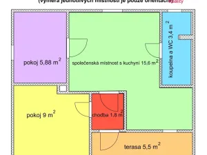Prodej chaty, Trojanovice, 40 m2