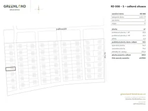 Prodej rodinného domu, Praha - Březiněves, Drozdí, 127 m2