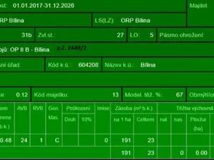 Prodej podílu lesa, Bílina, 2704 m2