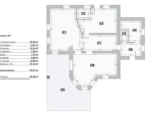 Prodej rodinného domu, Benešov, 185 m2