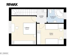 Prodej rodinného domu, Květnice, Slunečnicová, 93 m2