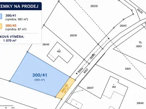 Prodej pozemku pro bydlení, Hřiměždice, 1070 m2