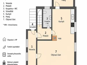 Prodej rodinného domu, Roztoky, 234 m2