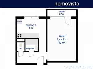 Pronájem bytu 1+1, Ostrava, Bohumínská, 35 m2