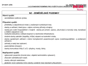 Prodej komerčního pozemku, Nový Jičín - Loučka, 2032 m2